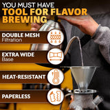 Pour Over Coffee Maker, 2 cups