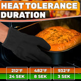 Aramid Oven Gloves with Fingers (Grey)