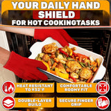 Aramid Oven Gloves with Fingers (Blue)